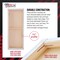 Rectangle Stretched Canvas for Painting 8x24 inch Gallery Depth 1-1/2" Thick, 3-Pack - 12oz Acrylic Gesso Triple Primed, Professional Artist Quality, 100% Cotton - Oil, Pouring Paint